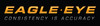Eagle Eye Match Ammunition